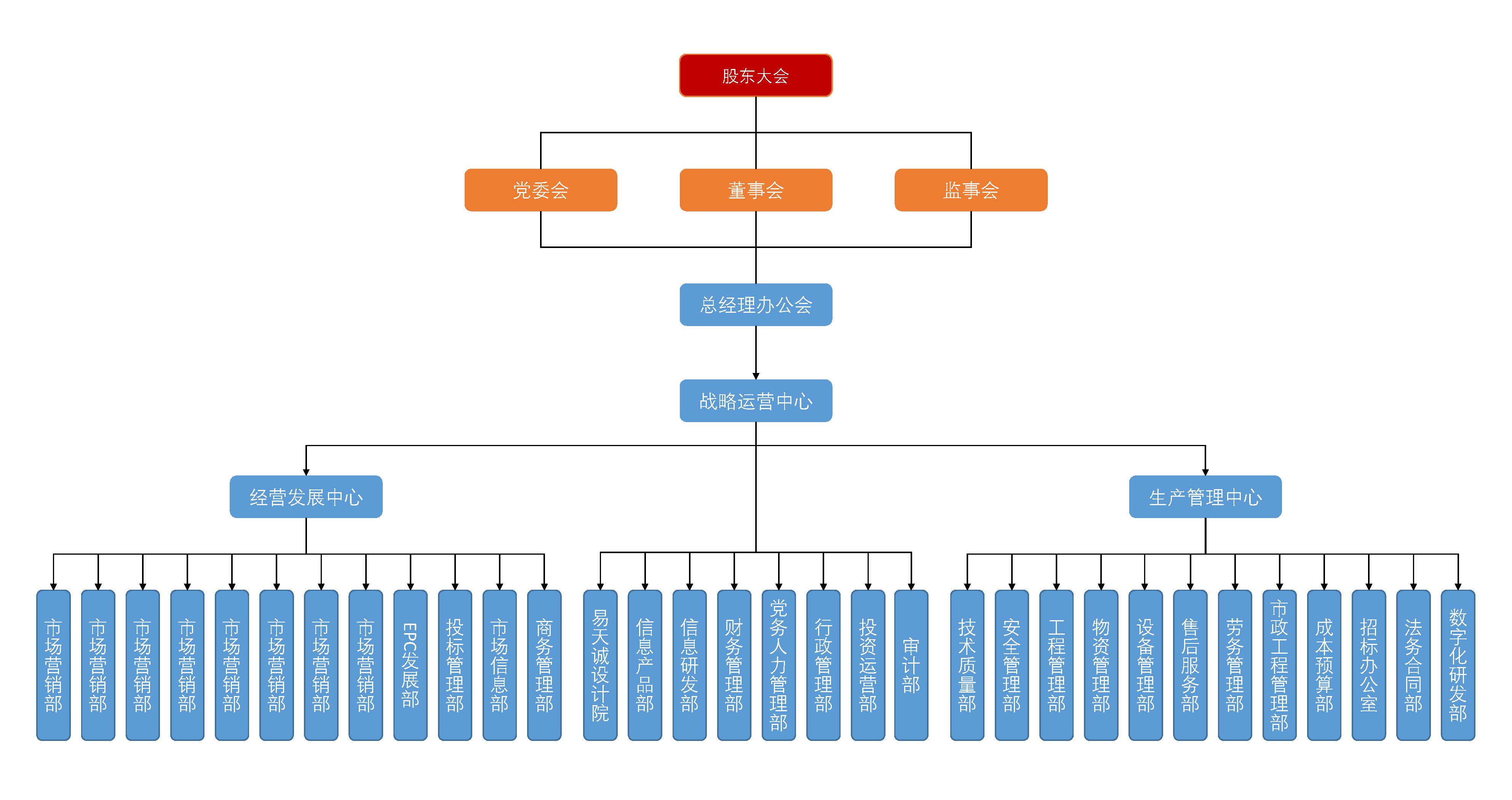 1618278800340526.jpg 1618278800340526.jpg